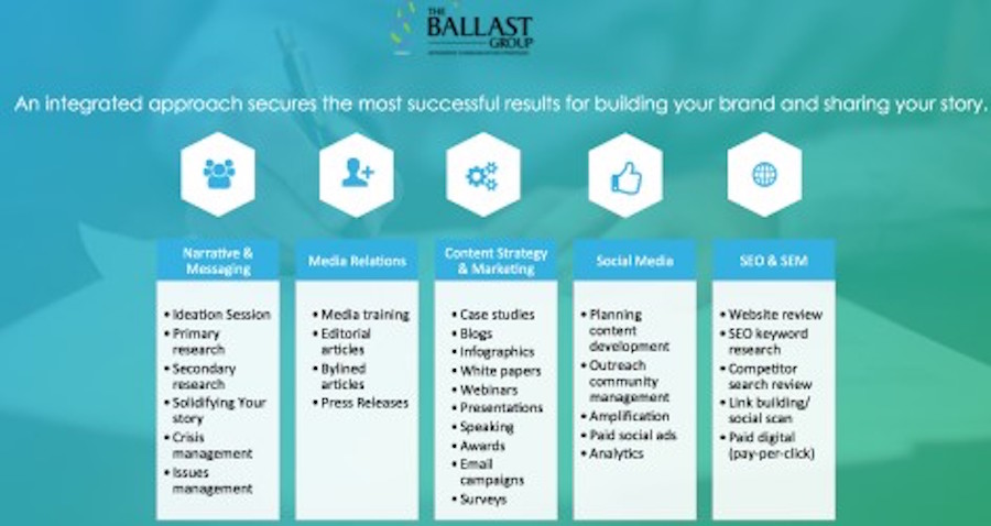 Ballast Group Graphic
